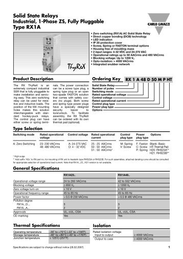 Thyrex Datasheet