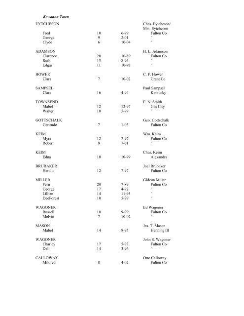 FULTON COUNTY INDIANA SCHOOL ENUMERATION 1910