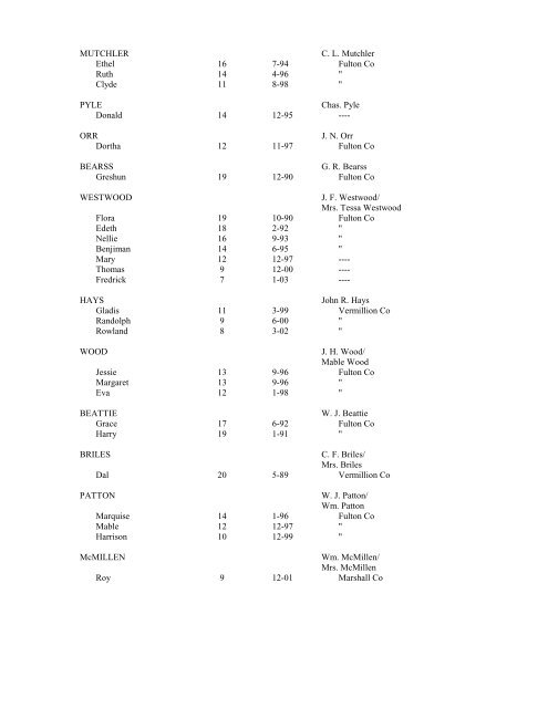 FULTON COUNTY INDIANA SCHOOL ENUMERATION 1910