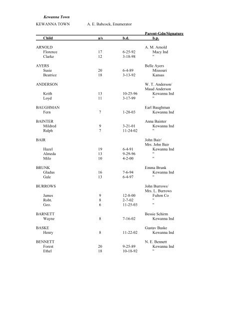 FULTON COUNTY INDIANA SCHOOL ENUMERATION 1910