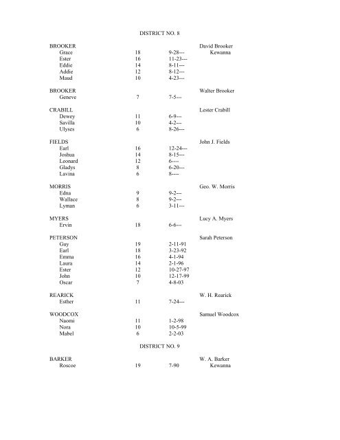 FULTON COUNTY INDIANA SCHOOL ENUMERATION 1910