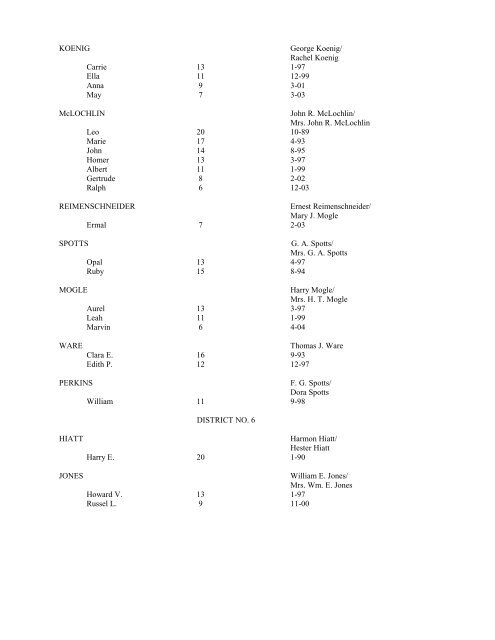 FULTON COUNTY INDIANA SCHOOL ENUMERATION 1910