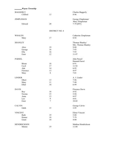 FULTON COUNTY INDIANA SCHOOL ENUMERATION 1910