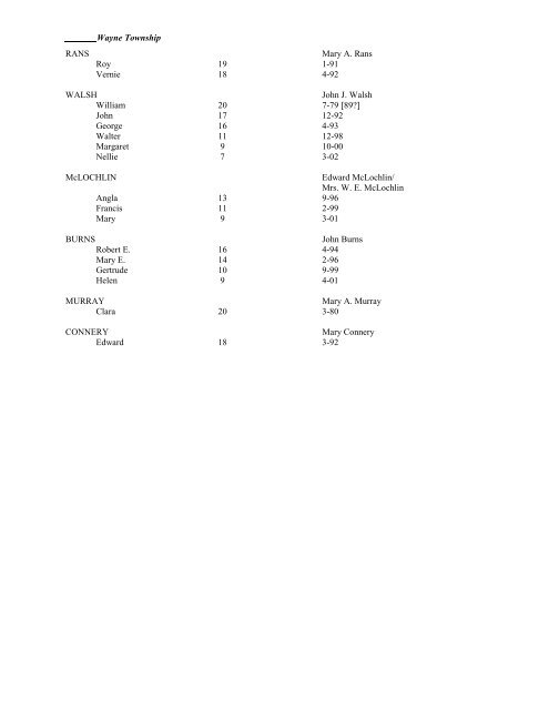 FULTON COUNTY INDIANA SCHOOL ENUMERATION 1910