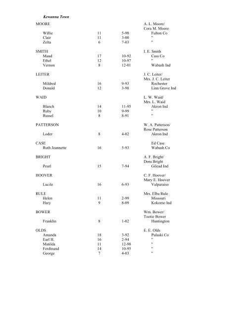 FULTON COUNTY INDIANA SCHOOL ENUMERATION 1910