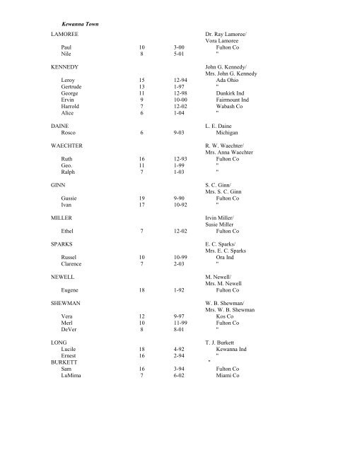 FULTON COUNTY INDIANA SCHOOL ENUMERATION 1910