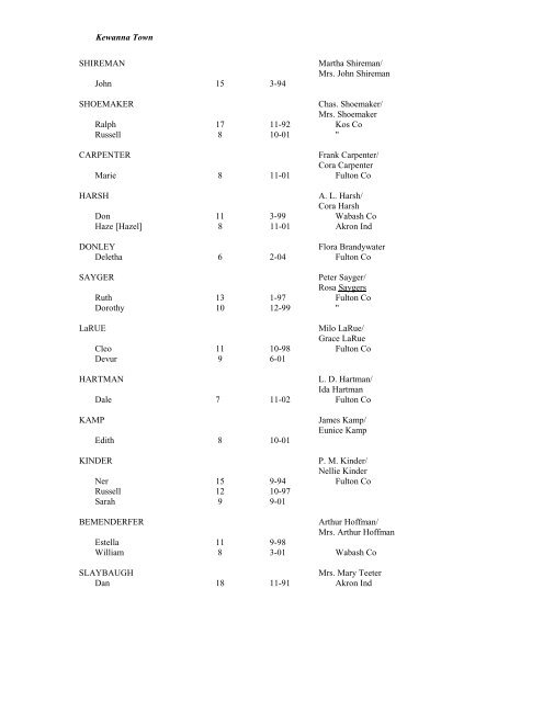 FULTON COUNTY INDIANA SCHOOL ENUMERATION 1910