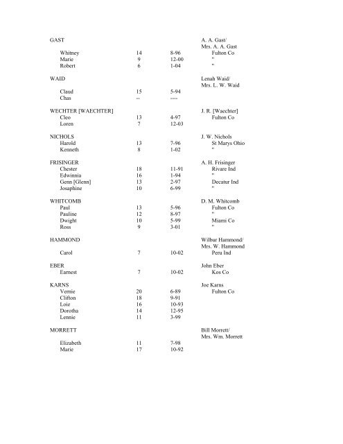 FULTON COUNTY INDIANA SCHOOL ENUMERATION 1910