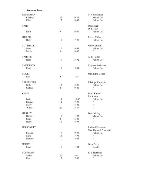 FULTON COUNTY INDIANA SCHOOL ENUMERATION 1910