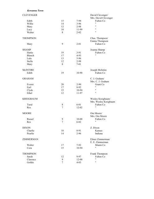 FULTON COUNTY INDIANA SCHOOL ENUMERATION 1910