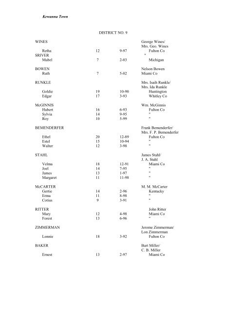 FULTON COUNTY INDIANA SCHOOL ENUMERATION 1910