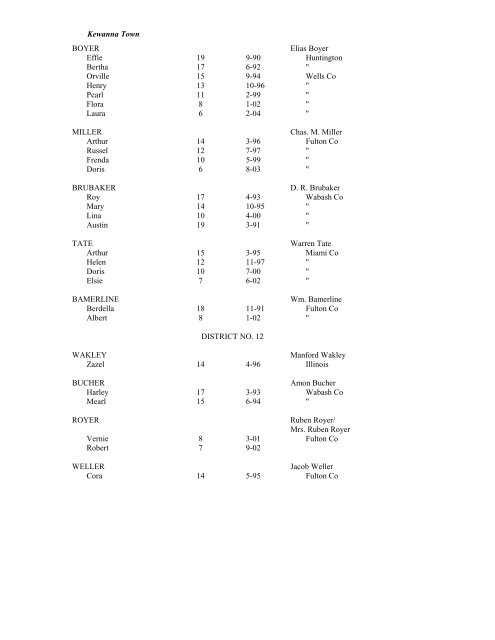 FULTON COUNTY INDIANA SCHOOL ENUMERATION 1910