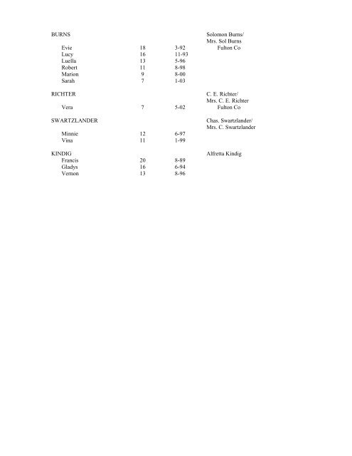 FULTON COUNTY INDIANA SCHOOL ENUMERATION 1910