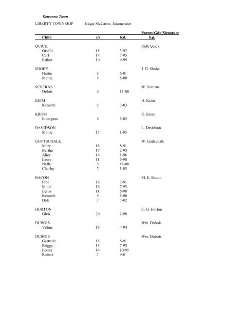 FULTON COUNTY INDIANA SCHOOL ENUMERATION 1910