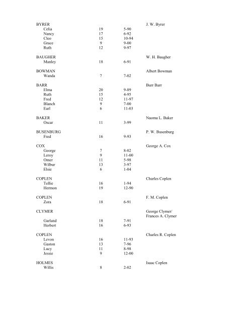 FULTON COUNTY INDIANA SCHOOL ENUMERATION 1910