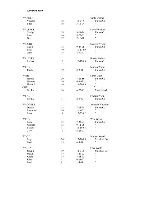 FULTON COUNTY INDIANA SCHOOL ENUMERATION 1910