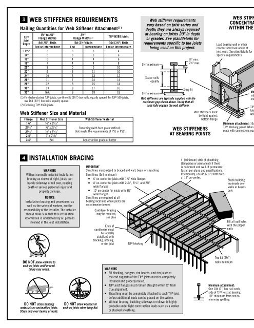 Tji Joist Span Chart