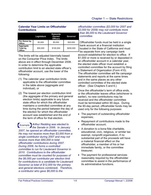 Chapter 1 Contribution Limits, Voluntary Expenditure Ceilings, and ...