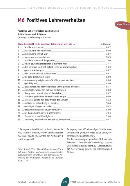 Kapitel 3.2.pdf - Institut für Friedenspädagogik Tübingen