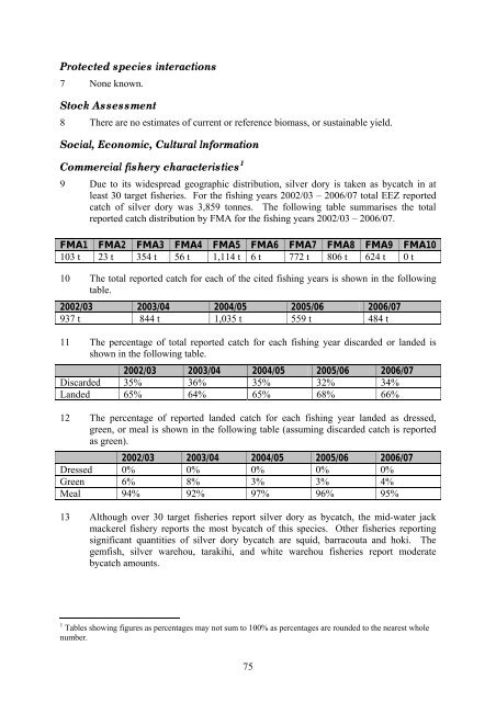 Information briefs and risk analyses for species under consideration ...