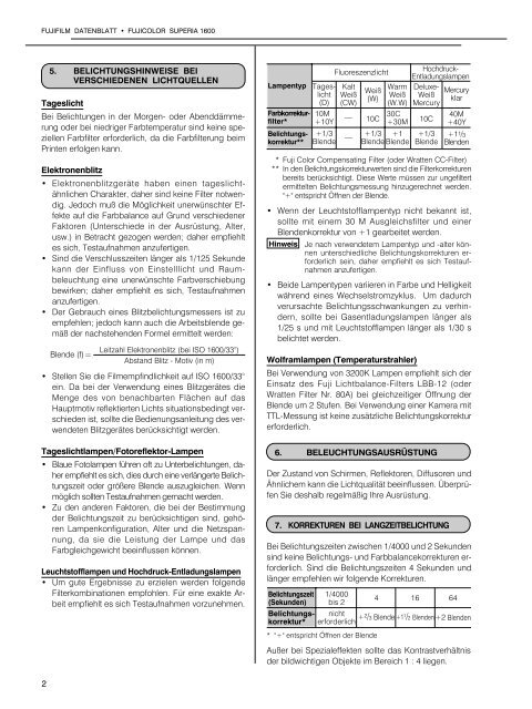 Datenblatt - blende7