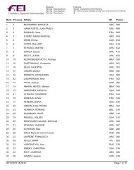 Endurance_Young Riders World Ranking_v10 Nov_2012 - FUDE