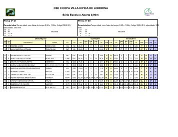 CSE II Copa - Villa Hípica Londrina Dias 02 e 03 de Abril/2011 Na ...