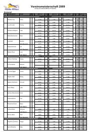 Ergebnisse der Vereinsmeisterschaft als PDF - Hundeverein ...