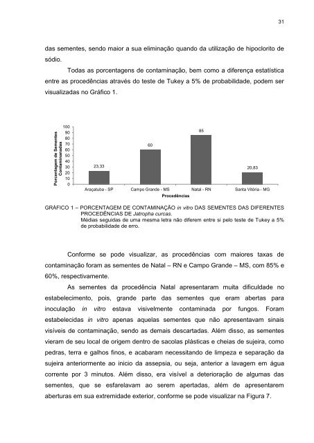 Dissertação em PDF - departamento de engenharia florestal - ufpr ...