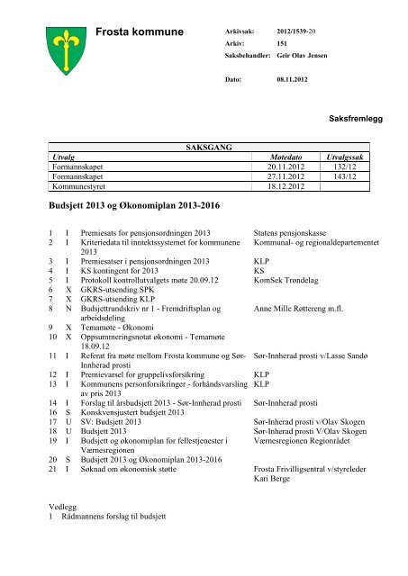 Formannskapets behandling - Frosta kommune