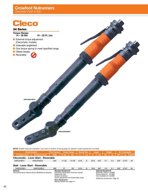 Pneumatic Assembly Tools - Specma Tools