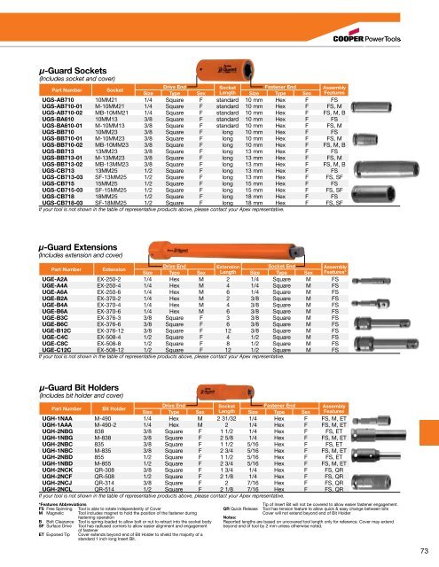 Pneumatic Assembly Tools - Specma Tools