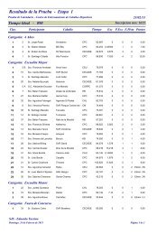 Prueba de Calendario - FUDE