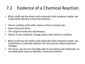 7.2 Evidence of a Chemical Reaction