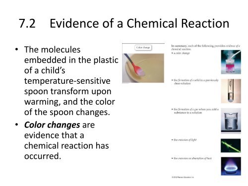 7.2 Evidence of a Chemical Reaction