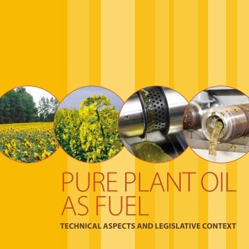 technical aspects and legislative context - European Biofuels ...