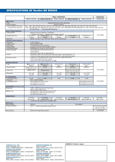 NAVnet BB Brochure (1862 KB) - Furuno USA