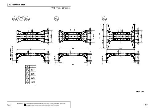 Body Builders Info FUSO HD EURO V FPFVFSNZ PART 10.4 10.10 ...