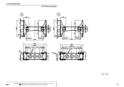 Body Builders Info FUSO HD EURO V FPFVFSNZ PART 10.4 10.10 ...