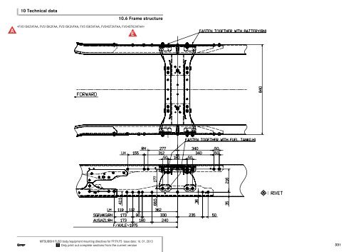 Body Builders Info FUSO HD EURO V FPFVFSNZ PART 10.4 10.10 ...