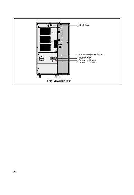 Eaton E Series DX Product Manual - Fusion Power System