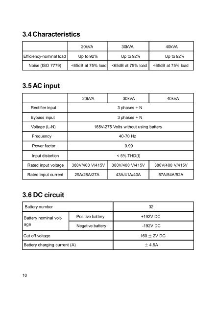 Eaton E Series DX Product Manual - Fusion Power System