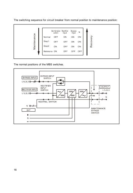 Eaton E Series DX Product Manual - Fusion Power System