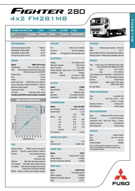 4x2 FIGHTER FM281M8 - Mitsubishi FUSO Trucks