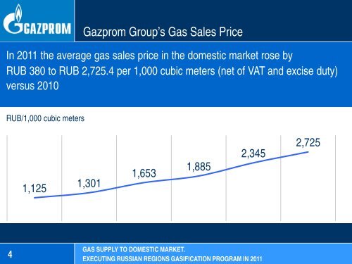 Presentation - Gazprom