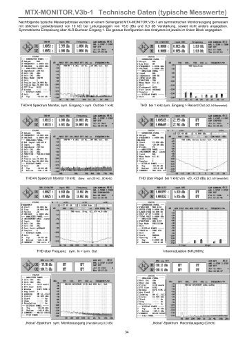 MTX-Monitor.V3b-1 Messschriebe 265 kB - Funk Tonstudiotechnik