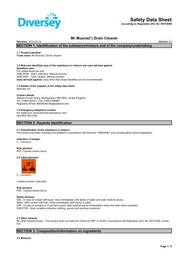 COSHH - Safety data sheet