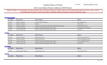 ADA Cases/Subject Property Addresses - United States District Court