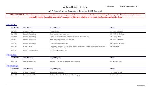 ADA Cases/Subject Property Addresses - United States District Court