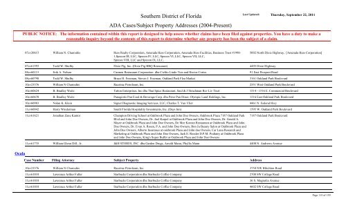 ADA Cases/Subject Property Addresses - United States District Court